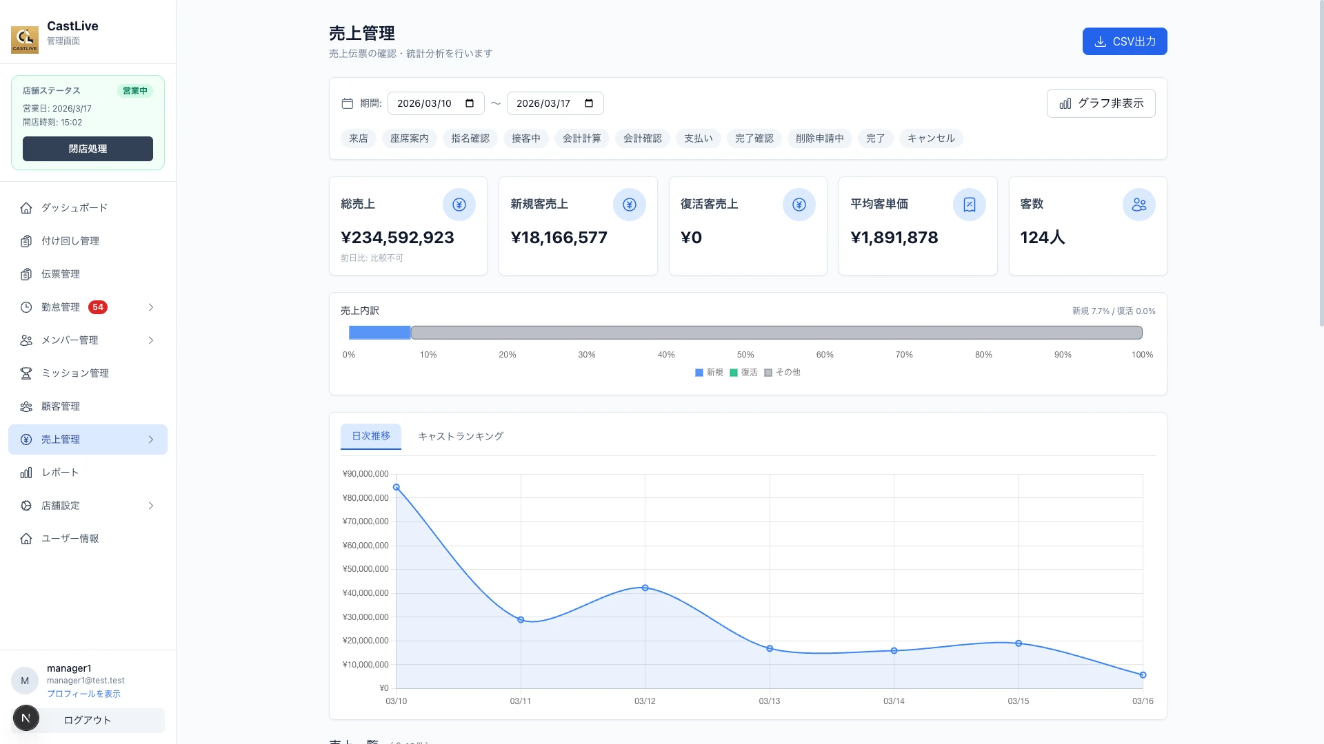 CastLive(キャストライブ) の 伝票管理 画面