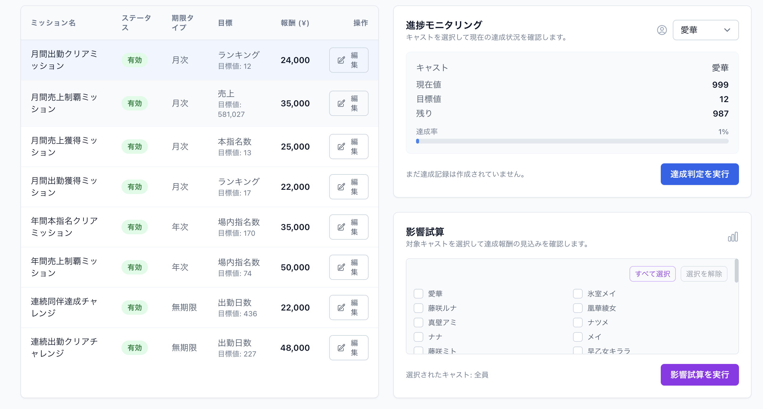 ミッション管理