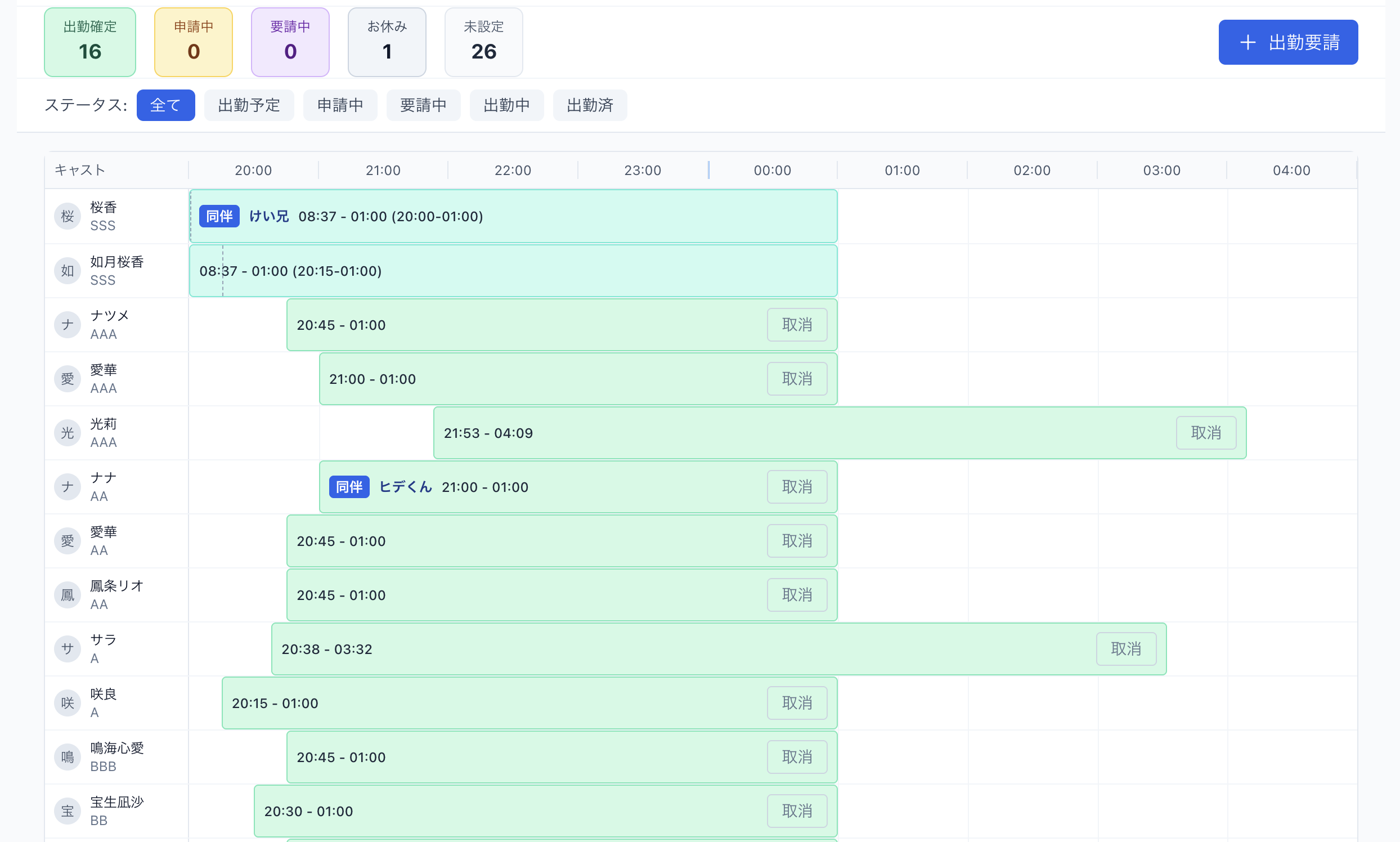 シフト&出勤管理